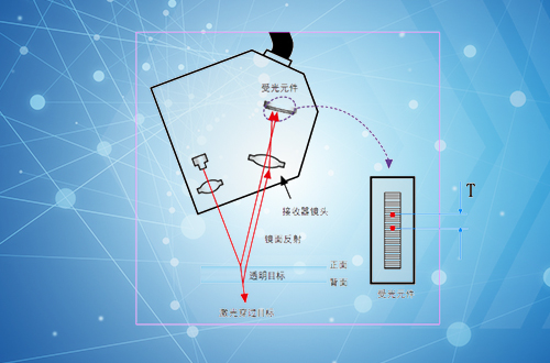 探针台平面度检测